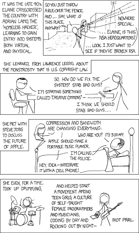 XKCD 1337: Part 3. I so wanted to be Elaine (I still want to)